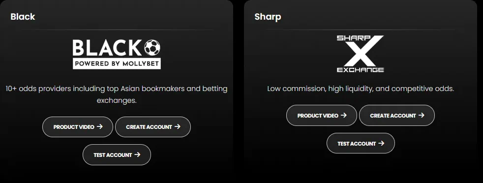 Products page of the BetInAsia Portal showing two product cards: Black, described as 10 plus odds providers including top Asian bookmakers and betting exchanges, and Sharp, a low commission exchange. Each card has Product Video, Create Account and Test Account buttons.