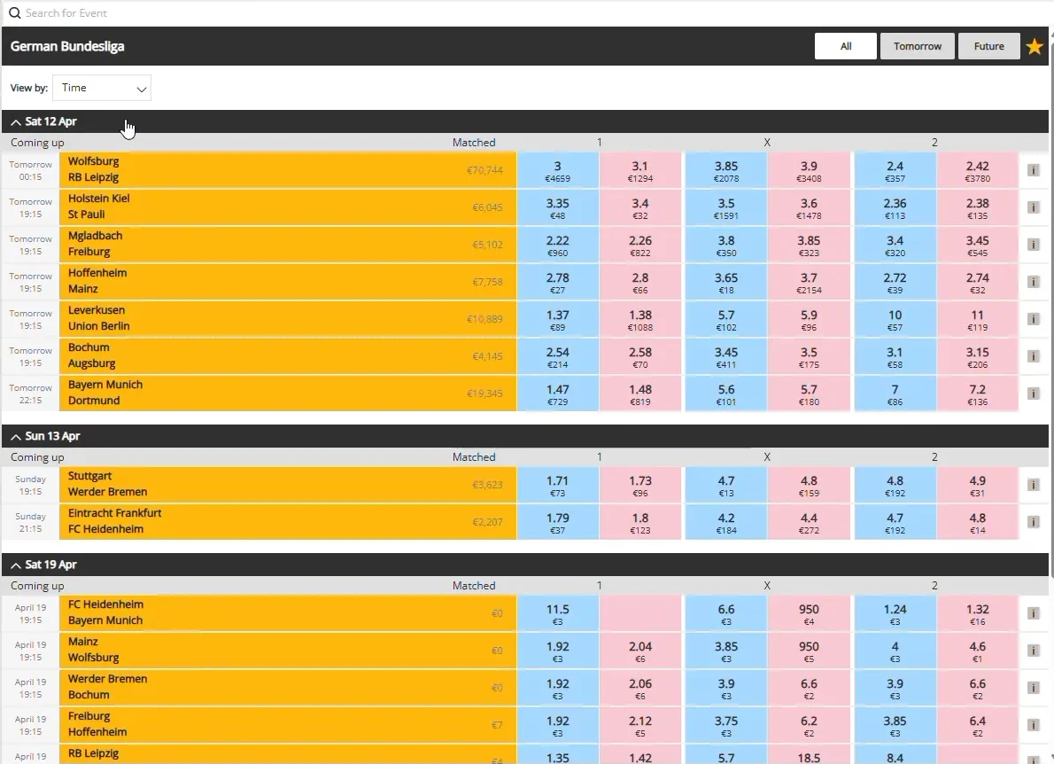 Sharp Exchange market list for the German Bundesliga: matches by date, each with back prices in blue beside lay prices in pink for the home win, the draw and the away win, and the amount available under each price.